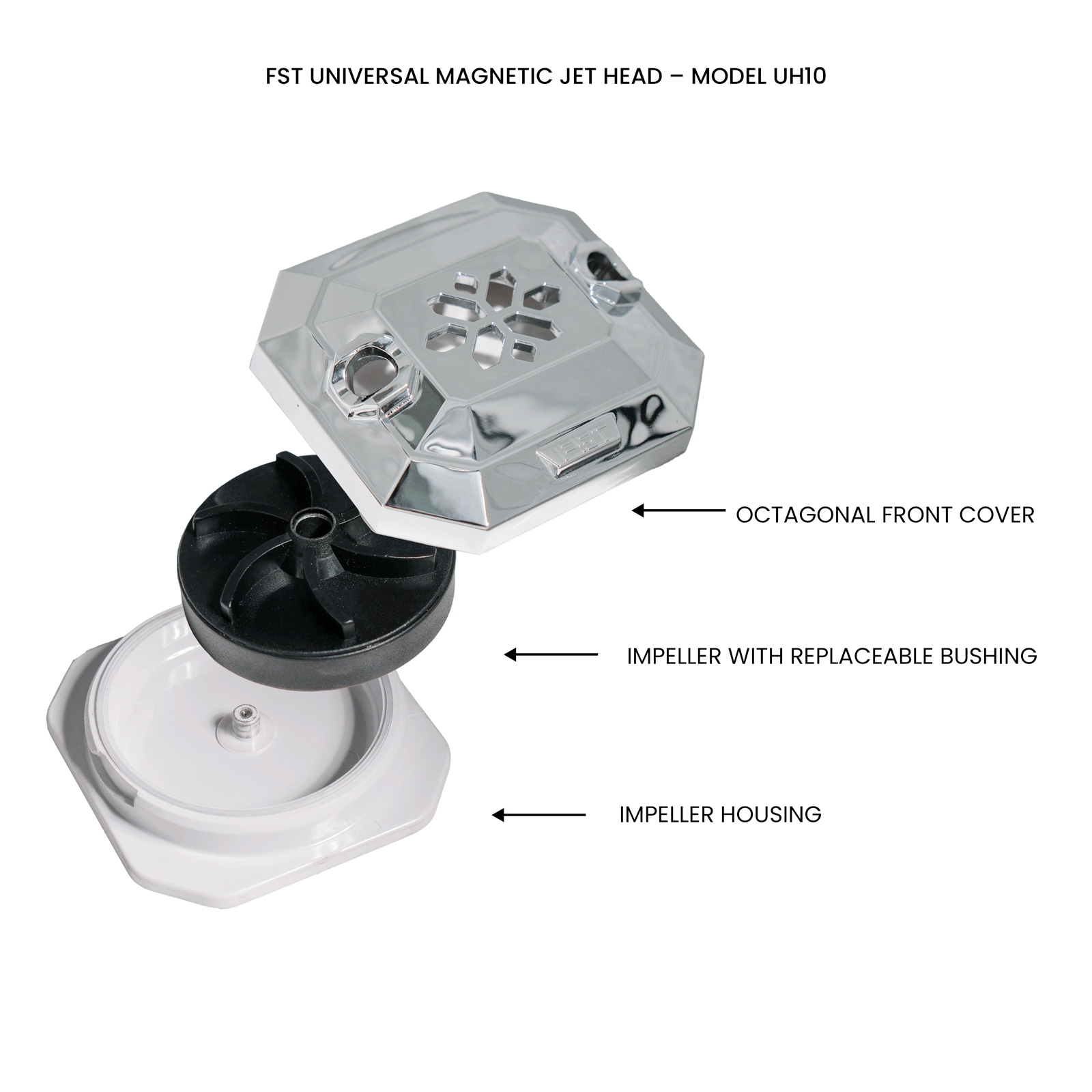 FST Universal Magnetic Jet Head – Model UH10